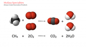 Struktur Atom Glutaraldehyde